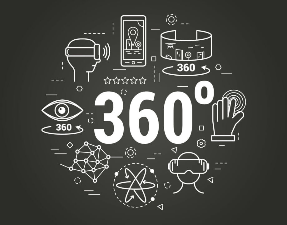 Digital Services 1 oblivion-360campaign