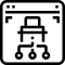 Identity- Management